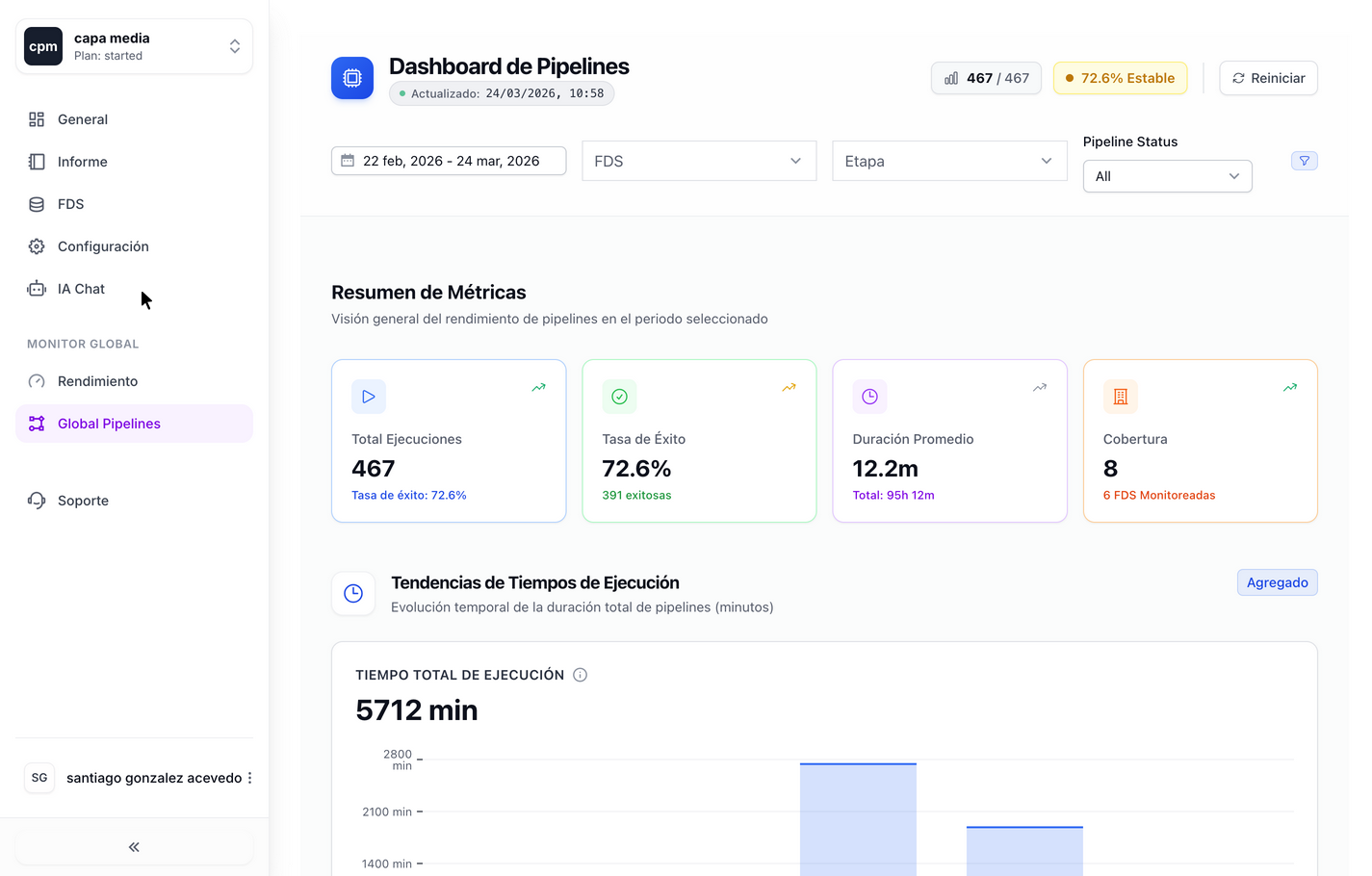 IA Chat de Asistencia DevOps